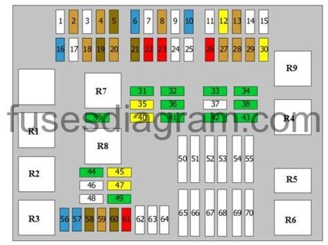 e90 bmw 07 335i junction box electronics diagram|03 e90 diagram.